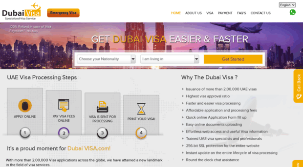 thedubaivisa.com