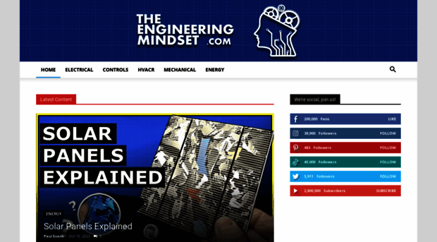 theengineeringmindset.com