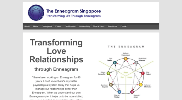 theenneagramsingapore.com