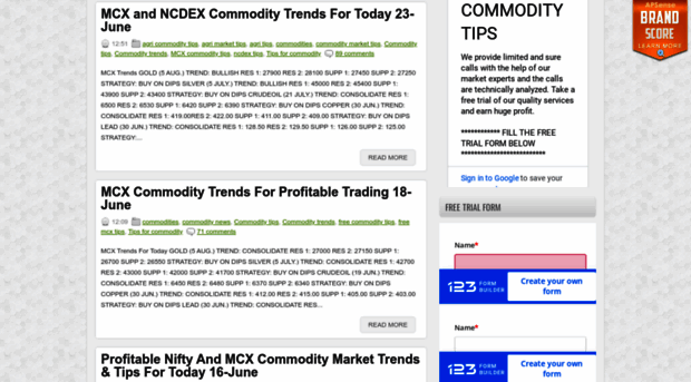 theequicom-stock-market-tips.blogspot.in