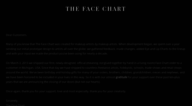 thefacechart.com