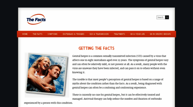 thefacts.com.au