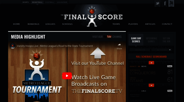 thefinalscore.tv