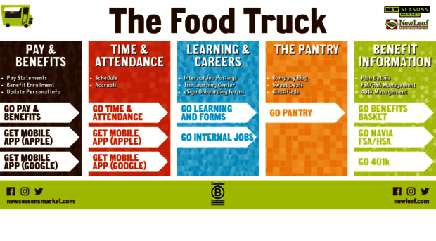 thefoodtruck.newseasonsmarket.com