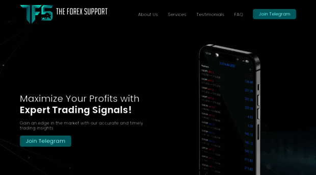 theforexsupport.com