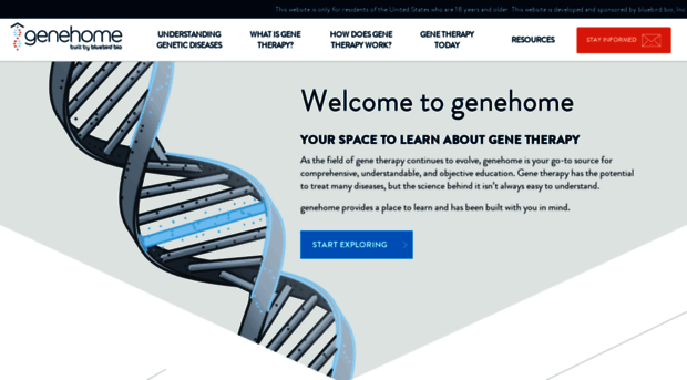 thegenehome.com