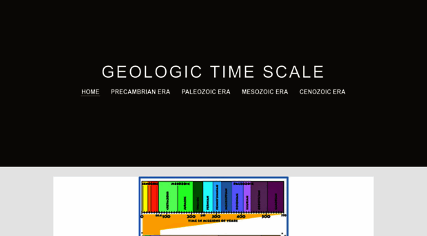 thegeotimescale.weebly.com