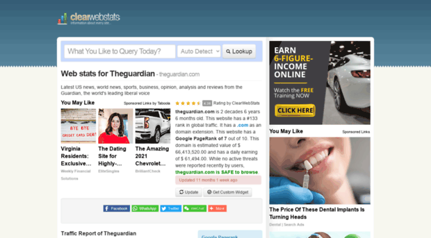 theguardian.com.clearwebstats.com