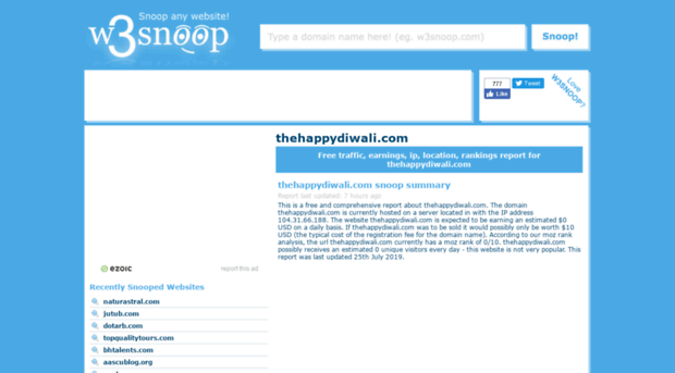 thehappydiwali.com.w3snoop.com