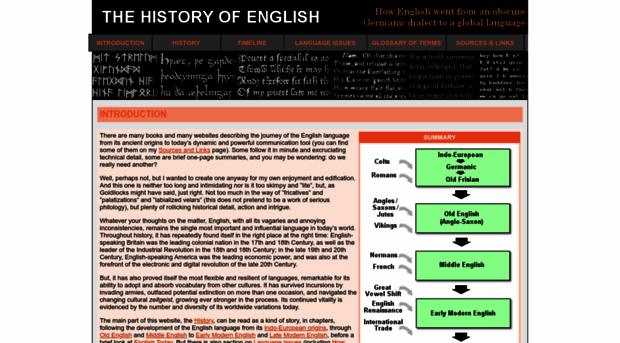 thehistoryofenglish.lukemastin.com