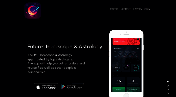 thehoroscope.app