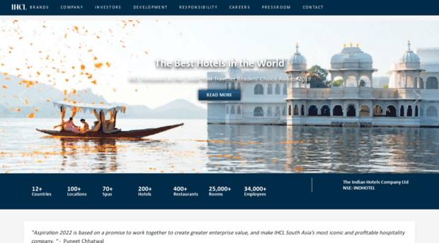 theindianhotels.com