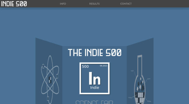 theindie500.com