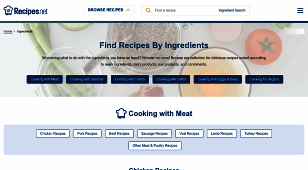 theingredientfinder.com