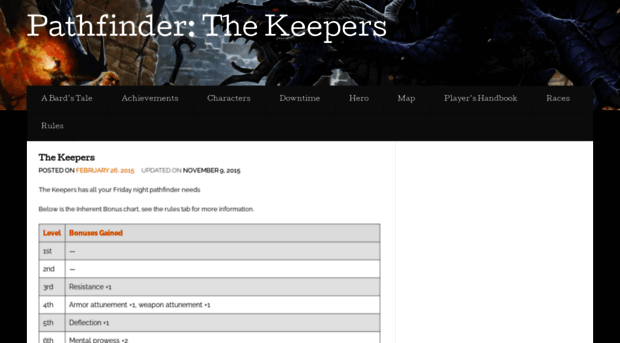 thekeypers.wordpress.com