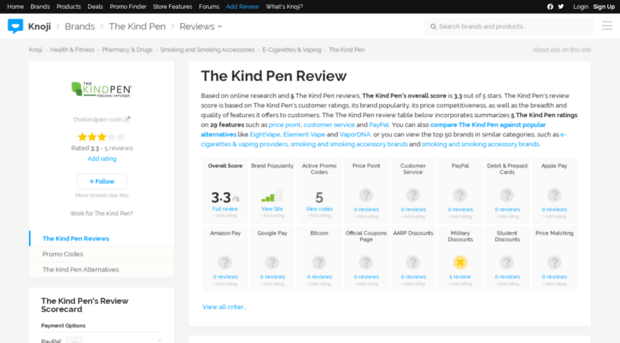 thekindpen.knoji.com