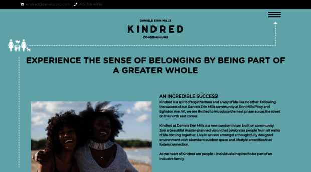 thekindred.com