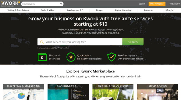 thekwork.com