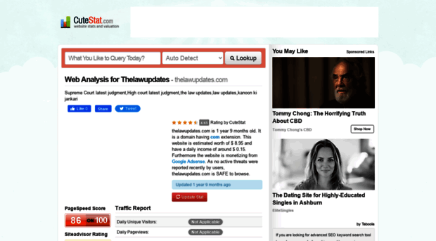 thelawupdates.com.cutestat.com