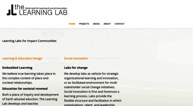 thelearninglab.nl