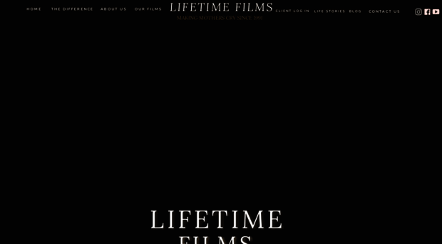 thelifecastingblog.com