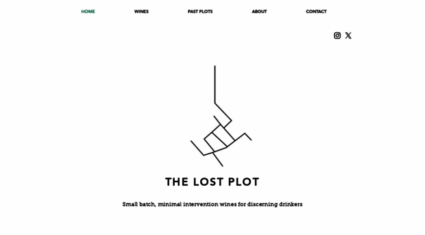 thelostplot.com.au