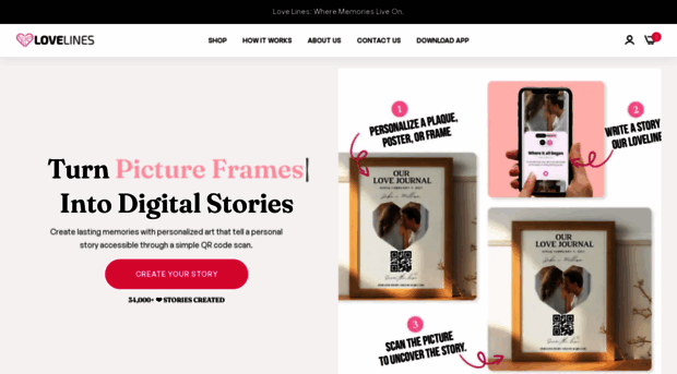 thelovelines.com