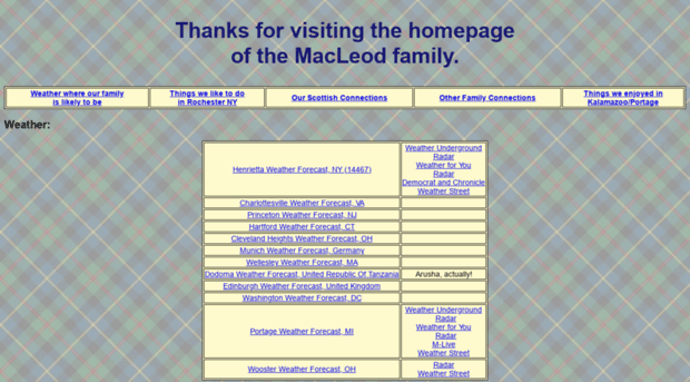 themacleods.net