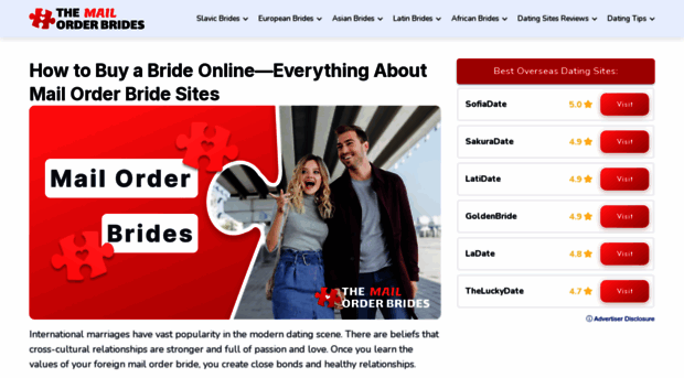 themailorderbrides.com