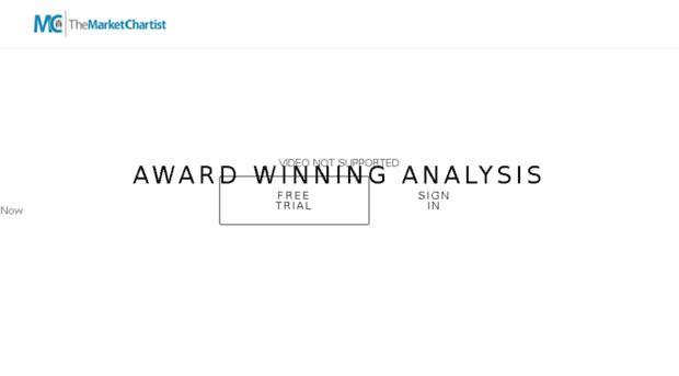 themarketchartist.com