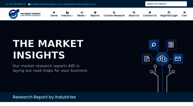 themarketinsights.com