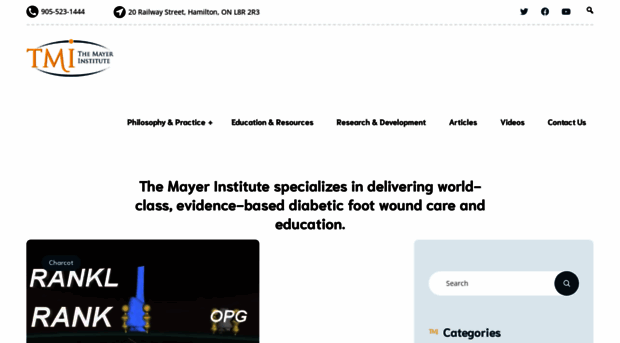 themayerinstitute.ca