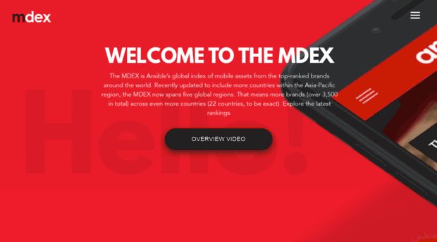 themdex.com