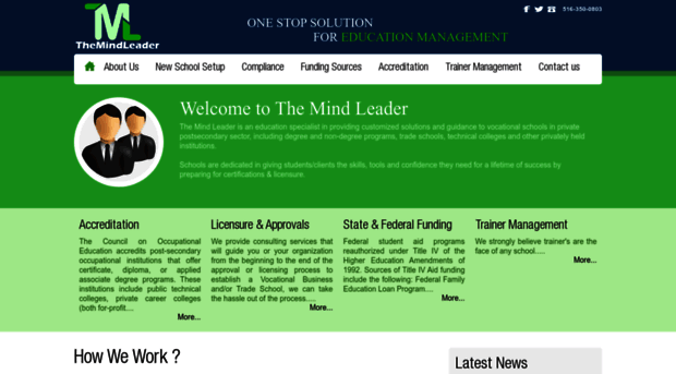 themindleader.com