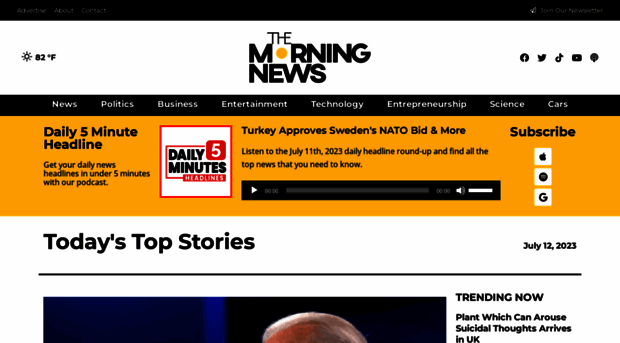 themorningnews.com