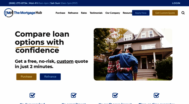 themortgagehubinc.com