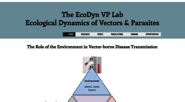 themurdocklab.com