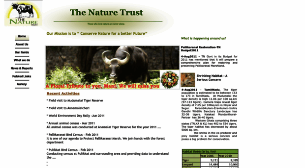 thenaturetrust.org