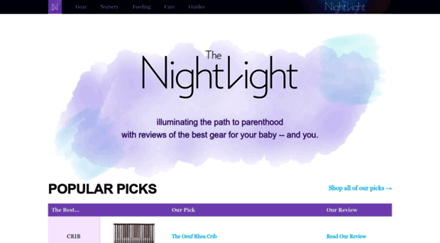 thenightlight.com