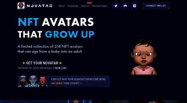 thenovatar.com