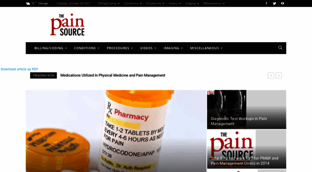 thepainsource.com