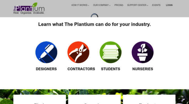 theplantium.com