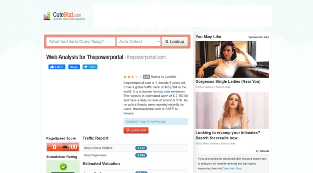 thepowerportal.com.cutestat.com