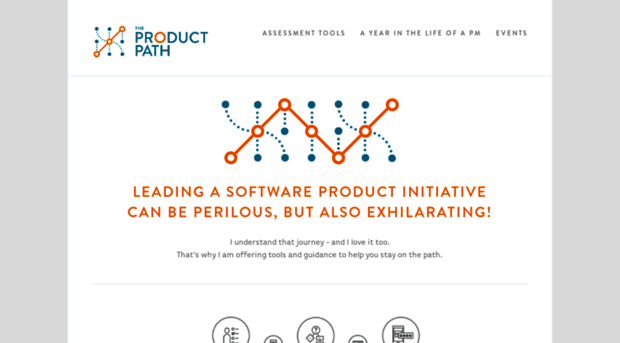 theproductpath.com