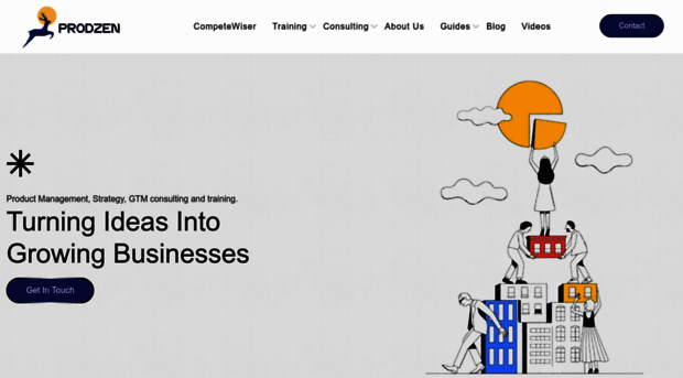 theprodzen.com