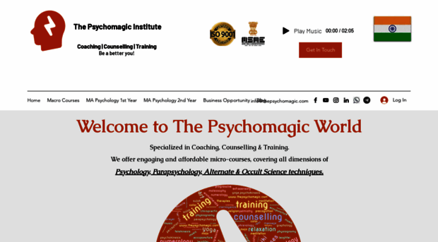 thepsychomagic.com