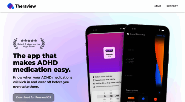 theraview.app