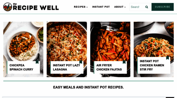 therecipewell.com