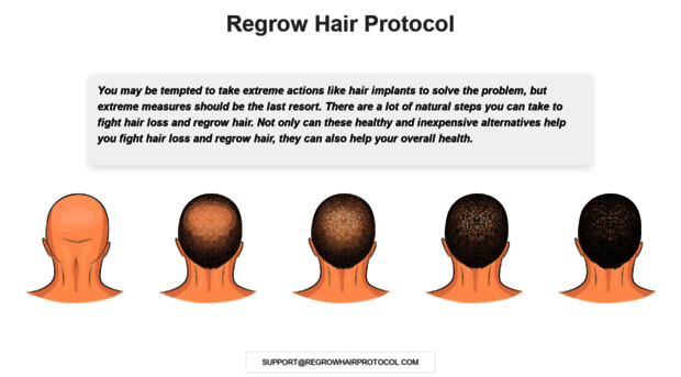 theregrowhairsolution.com