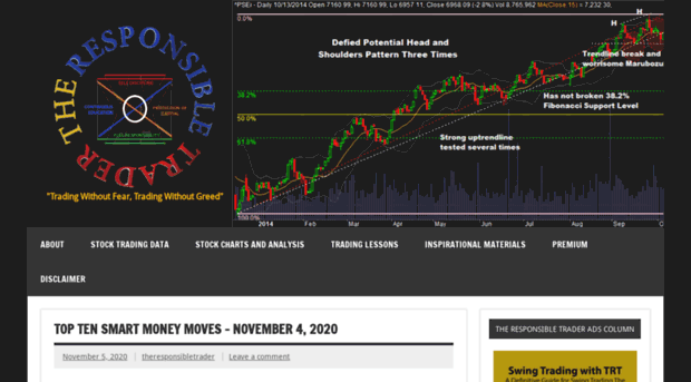 theresponsibletrader.com